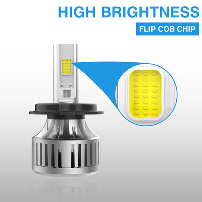 Hot Sale 4500LM Motorcycle Lighting System Faro Led Papa Moto