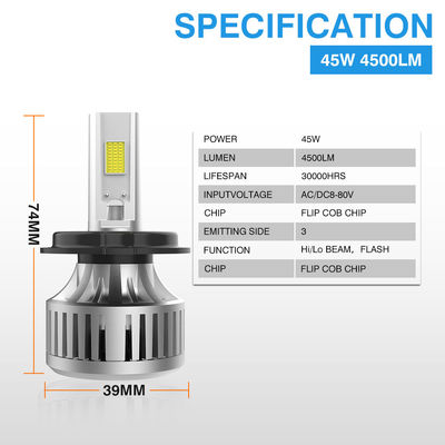 Hot Sale 4500LM Motorcycle Lighting System Faro Led Papa Moto